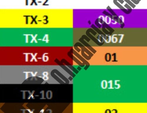 Tabla de equivalencias Teejet TX a TXA & TXB